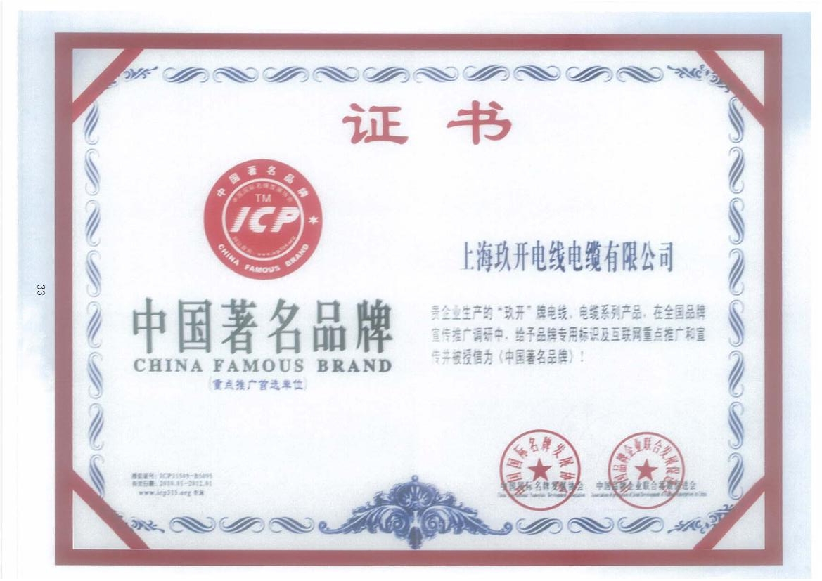 腾博会官网中国著名品牌证书